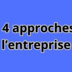 Les 4 approches de l’entreprise