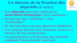 La théorie de la formation de l’objectif de Locke